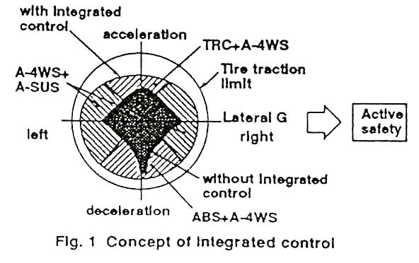 fig1.jpg (34971 bytes)