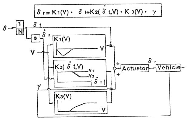 fig6.jpg (26987 bytes)